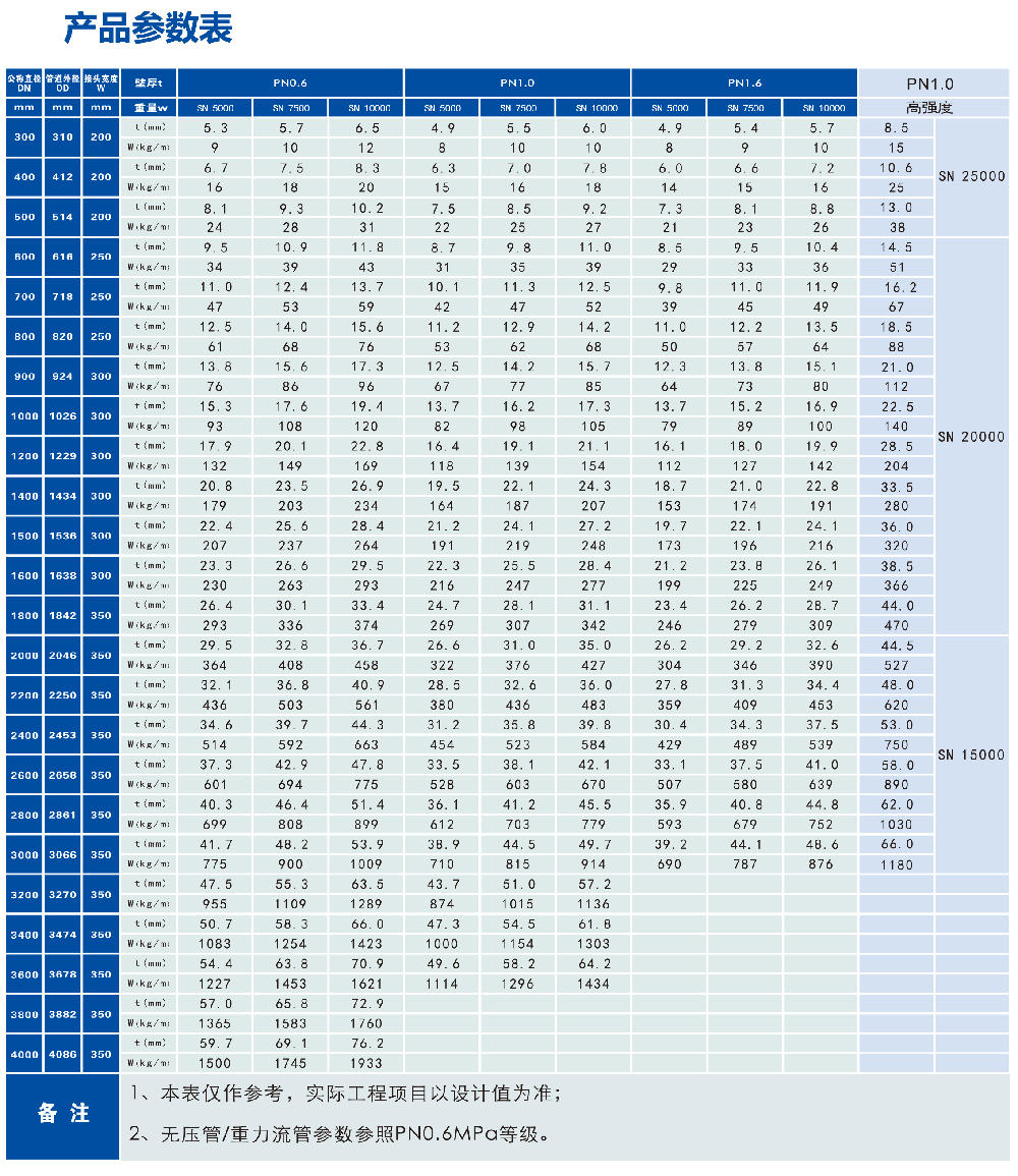 1712458507663540.png 11.png